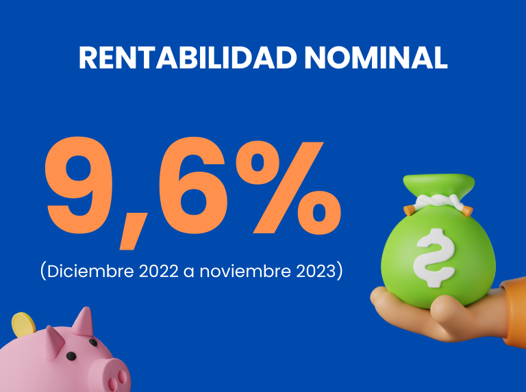 rentabilidad anual garantizada del 2% + UF (1)